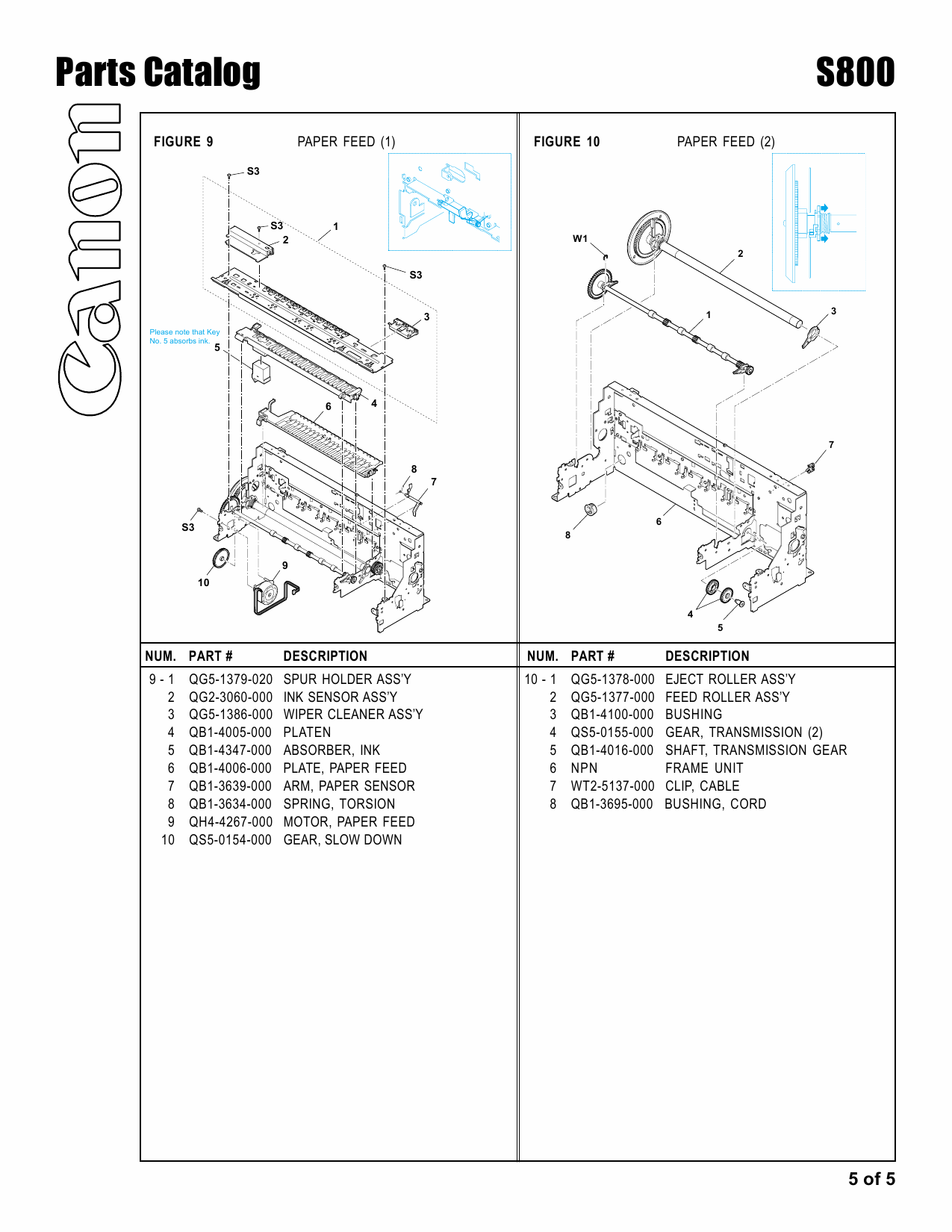 Canon PIXUS S800 Parts Catalog Manual-6